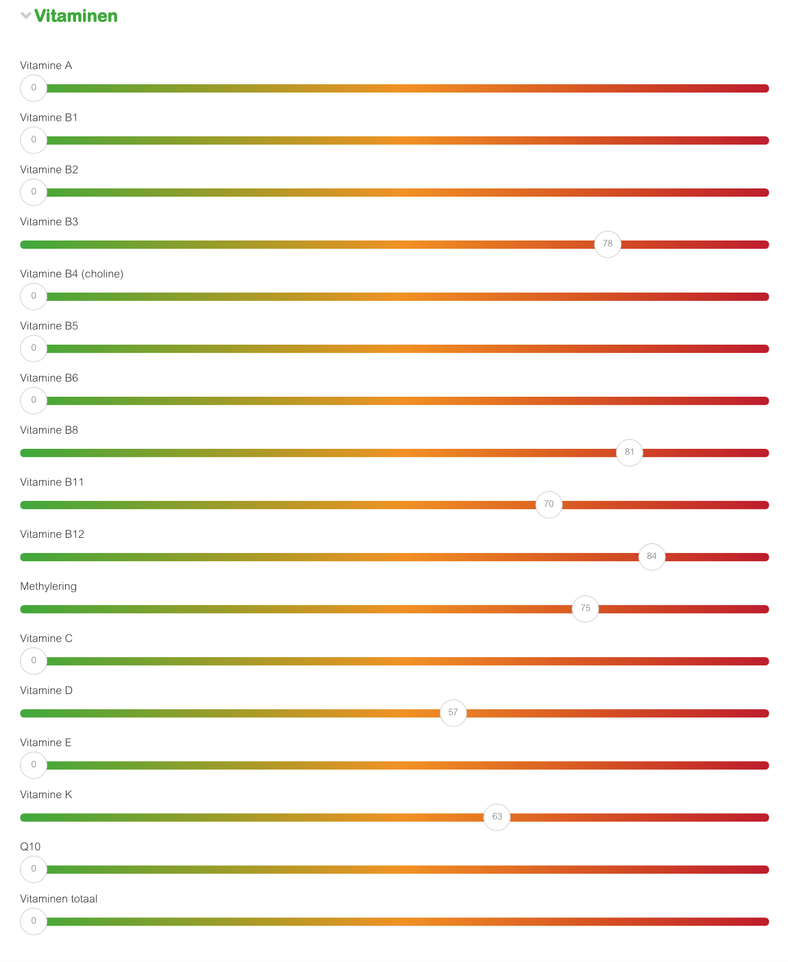 EMB-bloedtest voorbeeld 4